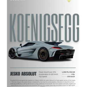KOENIGSEGG JESKO SPECIAL EDITION COMBO #2