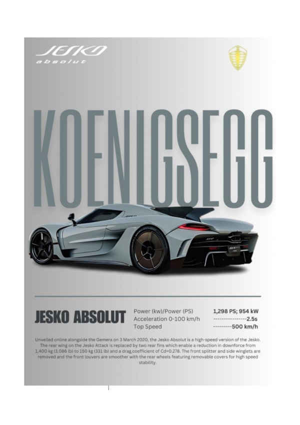 KOENIGSEGG JESKO SPECIAL EDITION COMBO #2